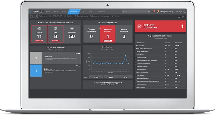 Forescout XDR Dashboard