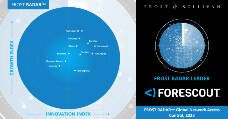 Analyst Research: Forescout Named 2023 Frost Radar NAC Innovation Leader